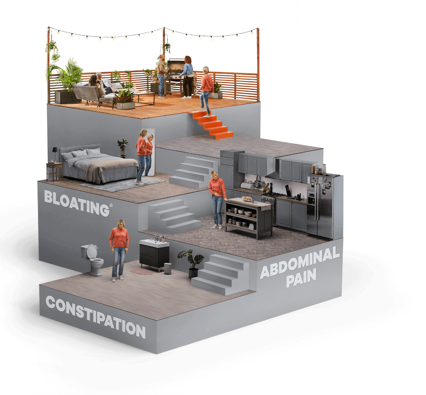 bannerhome image Trulance® (plecanatide)